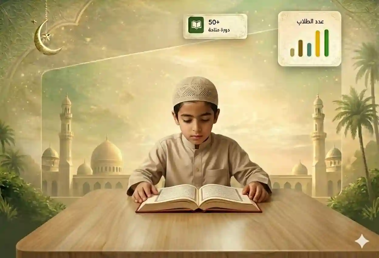 Islamic Education Textbook for Elementary School